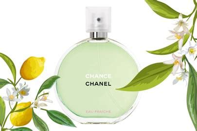 chanel cherry perfume|chanel citrus perfumes.